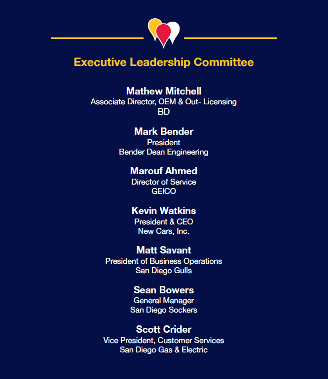 Executive Leadership Committee Members